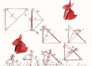 Paberist samm-sammult valmistatud origami jõulupuu