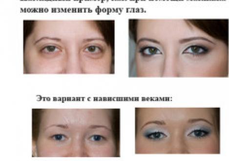 Как правильно сделать макияж для глаз с опущенными уголками?