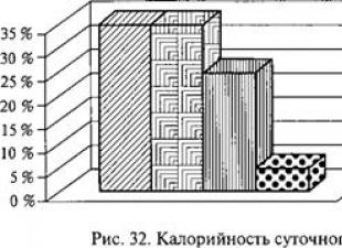 Obroci na planinarskom izletu