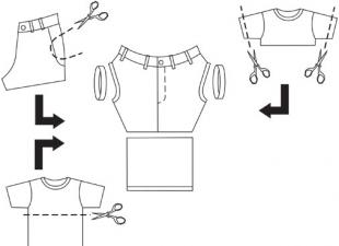 فستان من البنطلون أو الجينز: كيفية الخياطة، أفكار لتعديل القمصان